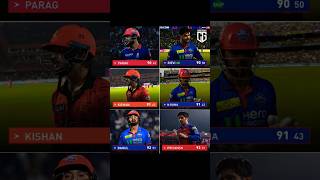 Daily cricket update❤ 🏏 #cricket #ipl #cricketlover