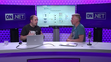 Microservice Architecture with ASP.NET Core