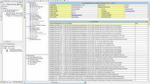 tutorial System generator + TestBench on ISE