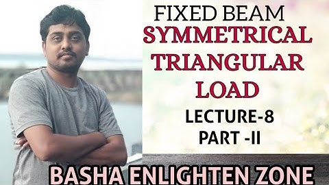 Fixed Beam Carrying A Symmetrical Trianglular Load I SA I By - G.Mahaboob Basha I