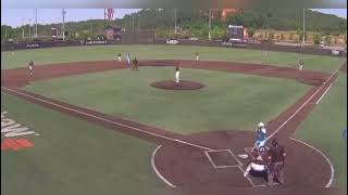 Axel Melendez 6' 0 Outfielders/Infield Class 2024