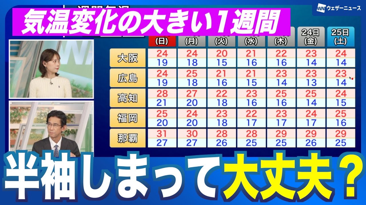 【週間天気】もう半袖は閉まっても大丈夫?この先は気温変化の大きい1週間