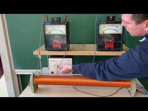 Induktion Teil des Induktionsgesetz induktiv