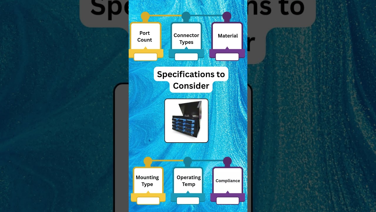 3 Fold  Din Rail Fiber Optic Patch Panel