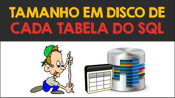 TAMANHO de CADA TABELA do SQL