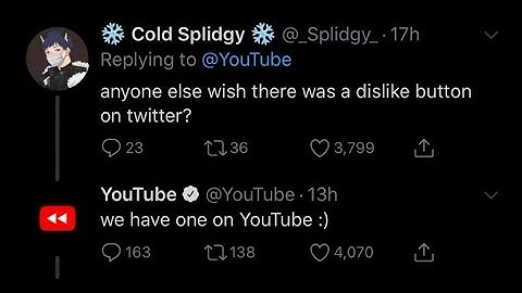 R.I.P Dislike Button