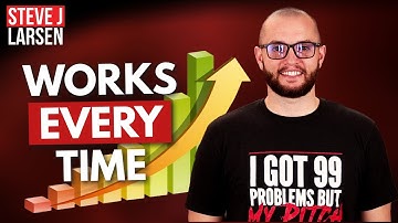 How To Increase Average Order Value