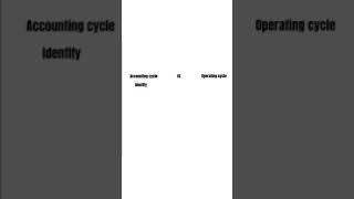 Accounting cycle vs operating cycle #shorts Profile