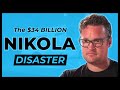 Nikola Motors - The $34 Billion FRAUD Disaster