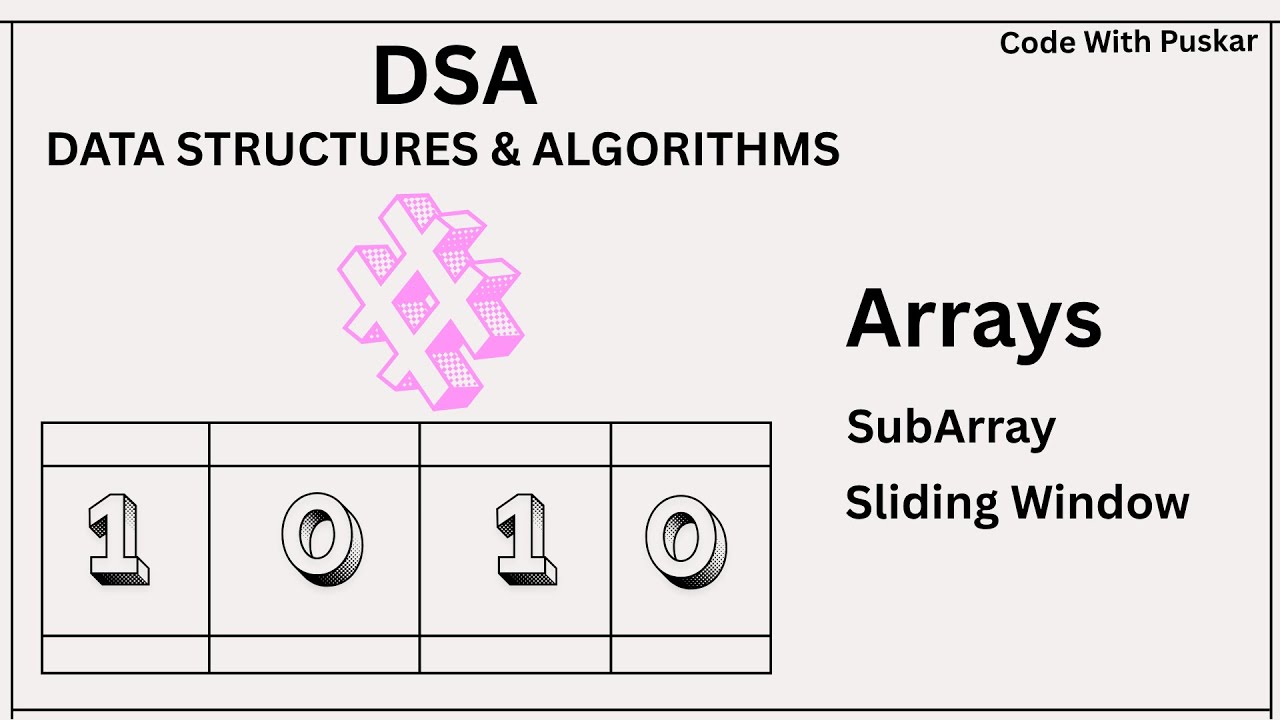 Day 4 Subarray Concept || Sliding Window - YouTube