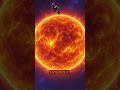 The Quiet Sun Problem... #shorts #TheQuietSun