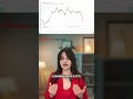 USD/JPY: КТО ПОБЕДИТ — ФРС ИЛИ БАНК ЯПОНИИ?