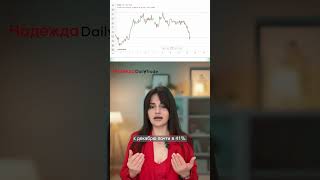 USD/JPY: КТО ПОБЕДИТ — ФРС ИЛИ БАНК ЯПОНИИ?