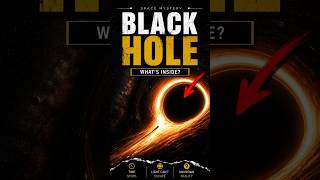 What Happens After You Fall Into a Black Hole? #shorts #darkfacts