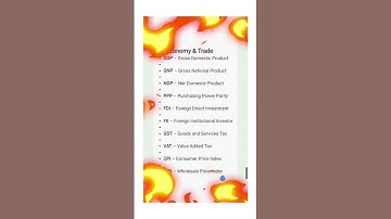 computer related full form #computer #full #form #english #viralvideo #booktok #education #video