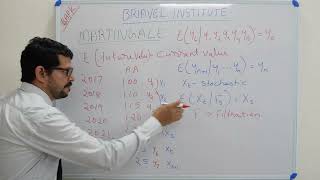 Martingale #CM2#Financial Engineering and loss reserving #Actuarial Science