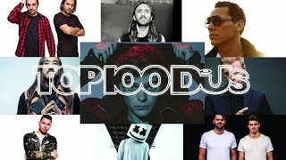 Top 100 DJ Mag 2017