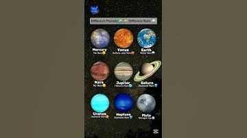 Different Types of Rain on Planets!