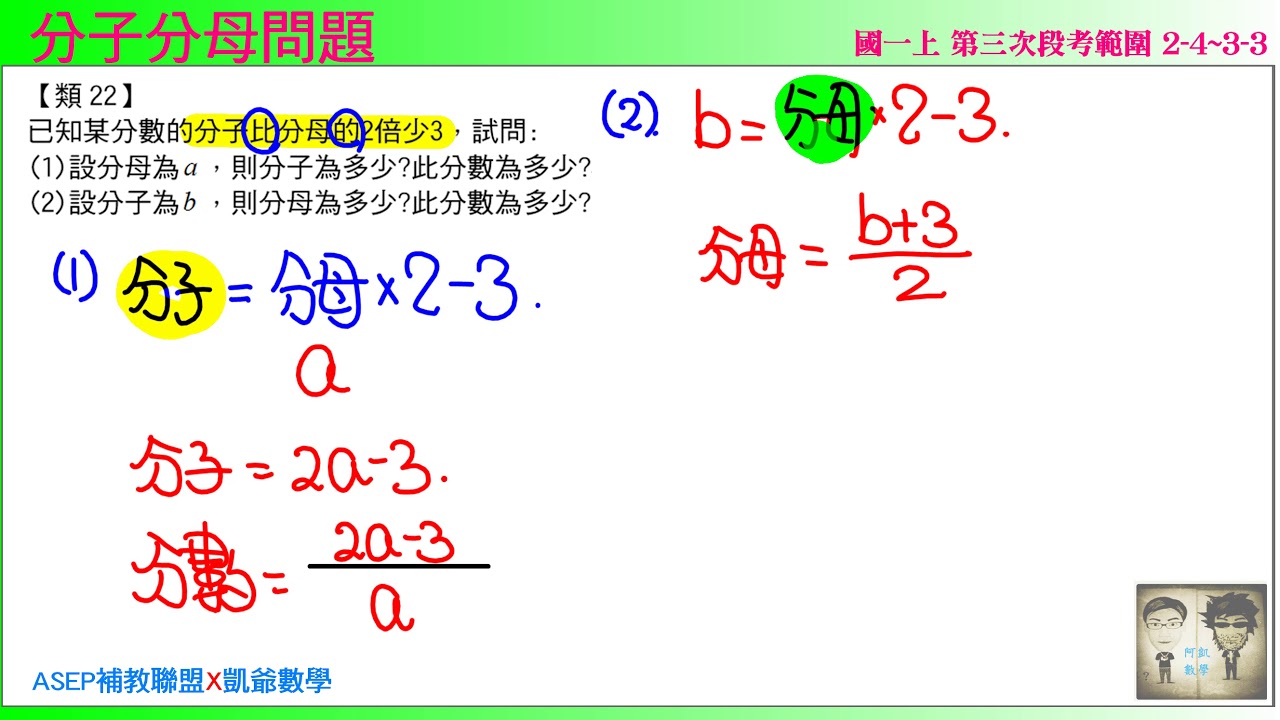 國一上三段 段衝精選 類22 分子分母問題 ASEPx凱爺數學 - YouTube