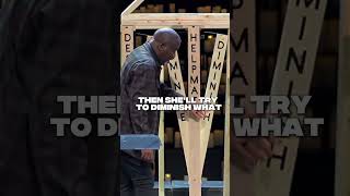 DO YOU ACT RIGHT WITH YOUR WOMAN?