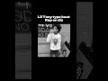 lil tony &amp; raq baby type beat - "Raw" #liltonytypebeat #atltypebeat #raqbabytypebeat