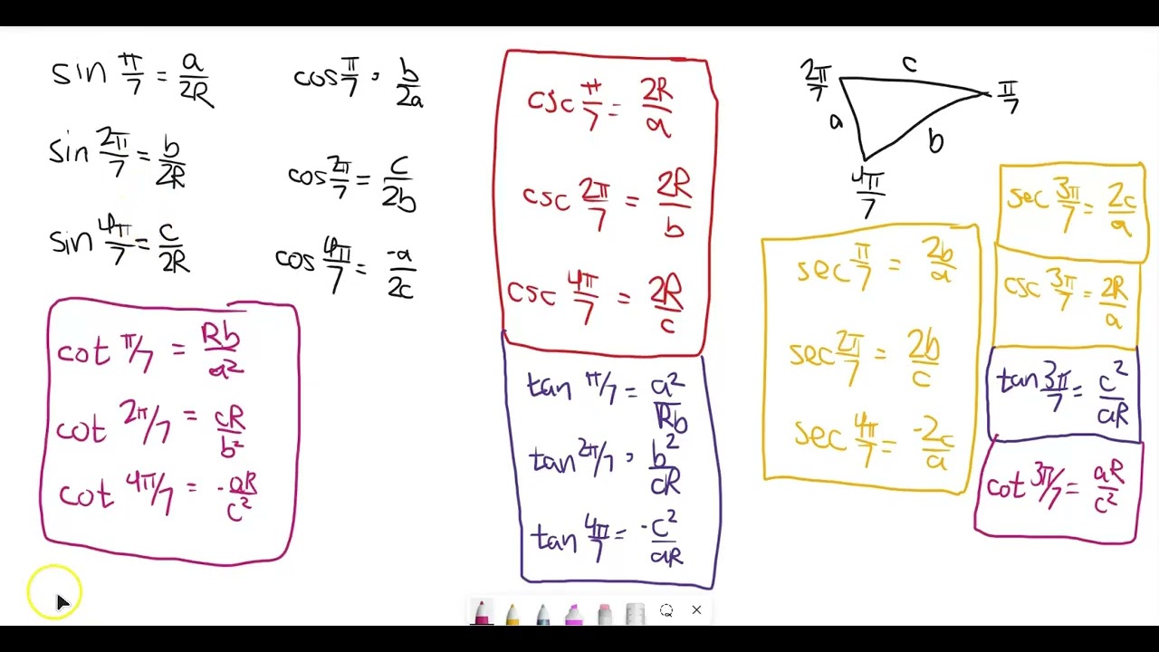 exploring the heptagonal triangle, part 13