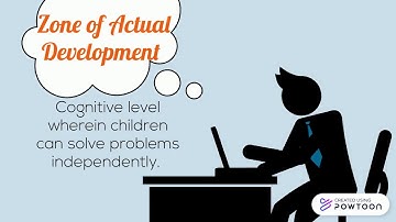 Lev Vygotsky’s Social Constructivism