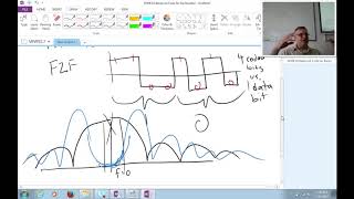 WWB16: Balance Coding Wealth