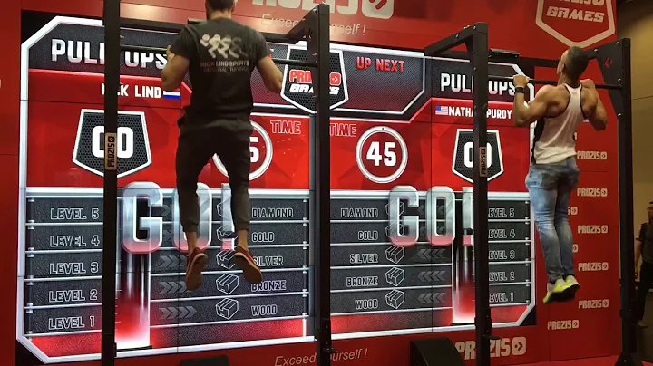 Fibo 2018 Rick Lind Sports