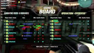 15000 Kills in 2 Min COMBAT ARMS