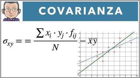 Cálculo de la COVARIANZA (Estadística Bidimensional) ⬇️⬇️⬇️⬇️⬇️⬇️⬇️⬇️⬇️⬇️⬇️⬇️⬇️⬇️⬇️⬇️⬇️⬇️