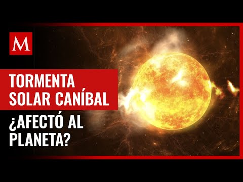 Video: Tormentas magnéticas en abril de 2020