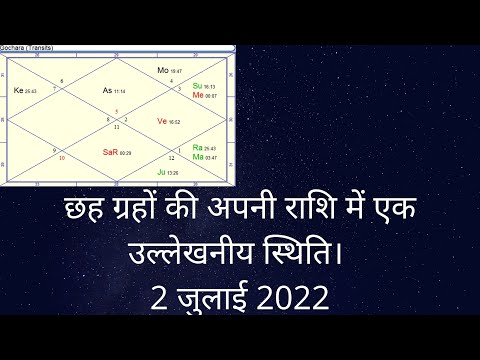 वीडियो: जुलाई 2020 में बुरे दिन