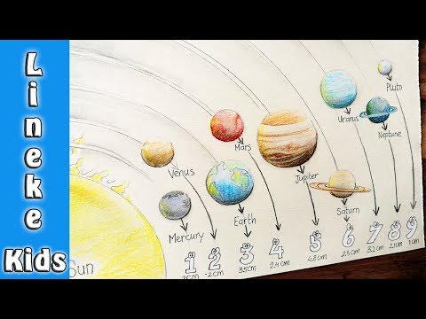 Video: Hoe Ver Is De Zoektocht Naar De Negende Planeet Van Het Zonnestelsel Gevorderd, Die Voor Het Derde Jaar Voortduurt? Alternatieve Mening