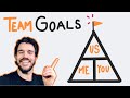 How to Achieve Bigger Goals, Faster