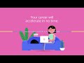 Azure Fundamentals Courses | Microsoft Azure Fundamentals Certification