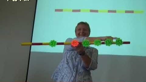 17 Times Tables in 10 minutes - Jill Mansergh