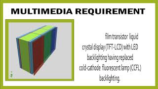 MULTIMEDIA REQUIREMENT