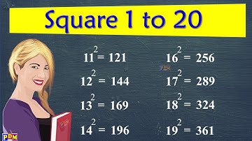 Square 1 to 20 | Square root | Square 1-20 in Maths | Square Numbers 1 to 20 in English