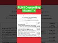🚀 RUHS CUET Counselling 2026 | RUHS Counselling 2026 Date #ruhscuet2026 #ruhscounselling #ruhs2026