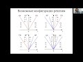 Задача Римана для уравнений Эйлера. Riemann Problem for the Euler Equations.