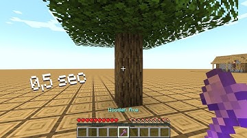 how to break an axe in 0.5 seconds