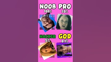 Noob vs Pro vs Hacker vs God - Merlina Addams vs M3gan v4 #shorts