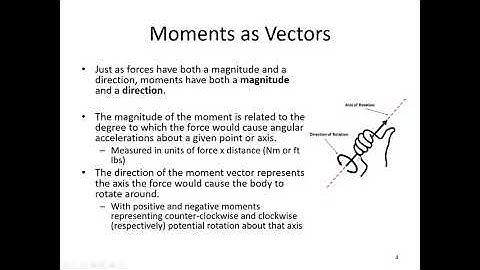 1.5 Moments - Video Lecture - JPM