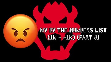 My By The Numbers List (300 - 200.5) (Part 8)