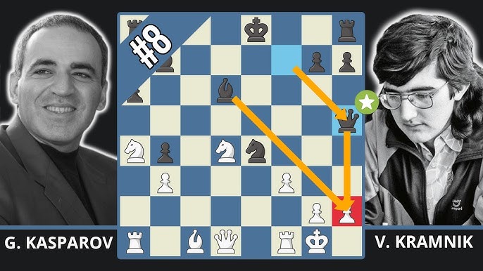 Karpov, Kasparov play 25th anniversary chess rematch
