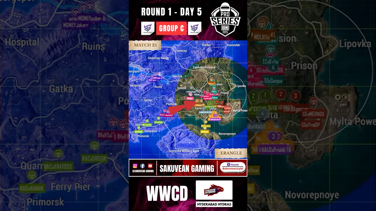 HYDERABAD HYDRAS WWCD ROTATIONS | BMPS 2025 | GROUP C - DAY 5 | MATCH 25 - ERANGLE | ROUND 1