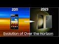 Evolution of Samsung Brand sound : Over the Horizon 2011-2023