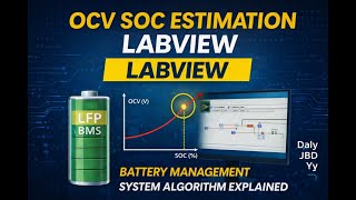 OCV Based SOC Estimation in LabVIEW | Battery Management System (BMS) Algorithm Explained