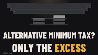 Alternative Minimum Tax 2026: $90,100 and $140,200 Exemptions, 26% and 28% Rates